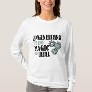 T-shirt Engineering
