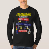 T-shirt Engineering Flow Chart Chemical Engineer (Devant)