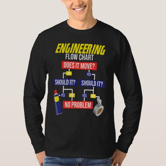 T-shirt Engineering Flow Chart Chemical Engineer (Devant)