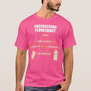 T-shirt Engineering Flowchart Funny Engineer Gift 