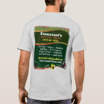 T-shirt Entrepôt de pelouse Aménagement de l'herbe Coupe T<br><div class="desc">Marquez votre entreprise d'aménagement paysager de pelouse avec ces t-shirts verts. Customisez en ajoutant vos propres informations si nécessaire. Les oeuvres d'art incluses sur cette chemise sont la tondeuse à gazon,  le râteau de cour,  le souffleur de feuilles et les coupe-bordure de haie.</div>