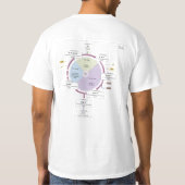 T-shirt Équipe Calvin (Dos)