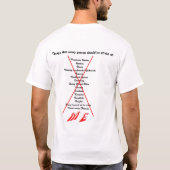 T-shirt Est-ce que je suis mauvais ? ? ? ? ? (Dos)