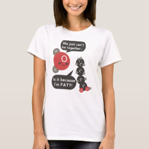 T-shirt Est-il puisque je suis gros ?