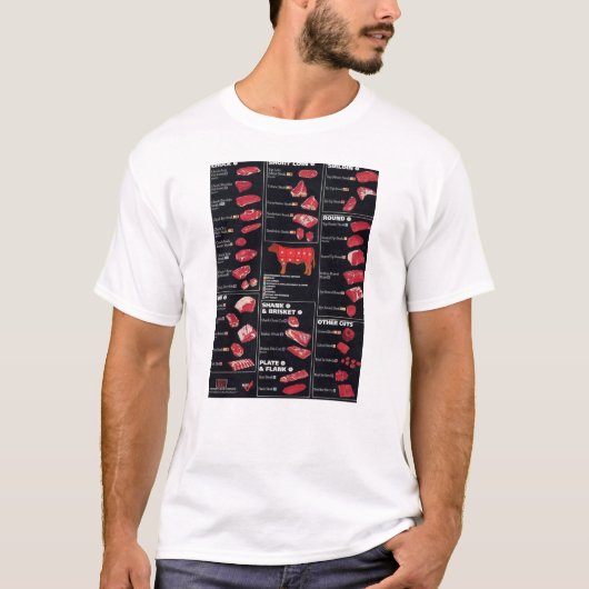 T-SHIRT EXPERT DE VIANDE (Devant)