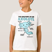 T-shirt Explication Axolotl Anatomie D'Un Axolotl (Devant)