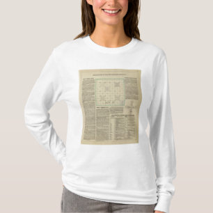 T-shirt Explication des enquêtes de gouvernement
