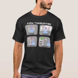 T-shirt Face Recognition