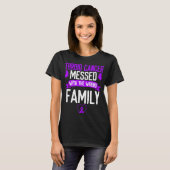 T-shirt Famille du cancer de la thyroïde Sensibilisation a (Devant entier)