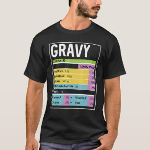 T-shirt Famille Thanksgiving Gravy Nutrition Fiches