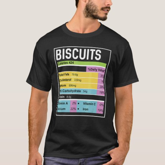 T-shirt Family Thanksgiving Biscuits Nutrition Facts (Devant)