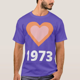 T-shirt Feminisme Et Pro Choice Droits Des Femmes Vintage