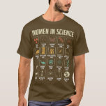 T-shirt Femmes Femmes En Sciences Design Biologie Chimie S<br><div class="desc">Femmes Femmes En Sciences Design Biologie Chimie Étudiante En Chimie Premium 2577.</div>