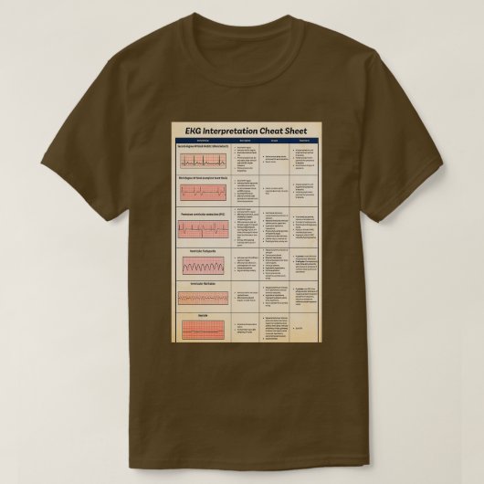 T-shirt Feuille de triche d'interprétation ENG (Design devant)