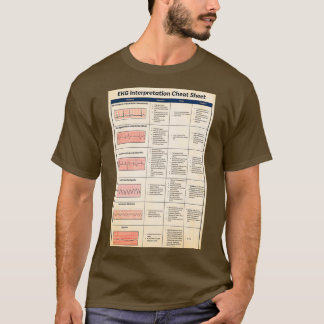 T-shirt Feuille de triche d'interprétation ENG