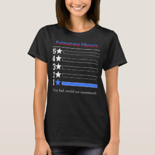 T-shirt Fibrose pulmonaire Très mauvaise, déconseillé