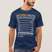 T-shirt Fiche technique Bitcoin (Devant)