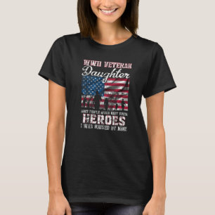 T-shirt Fille Vétérinaire 2ème guerre mondiale La plupart