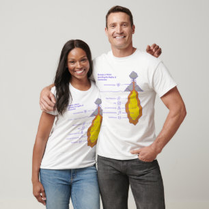 T-shirt Fils de l'Union – Tissés Ensemble dans l'Amour