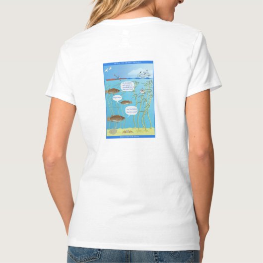 T-shirt Fissures dans le Monde - Comment va l'eau ? - (Dos)
