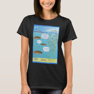 T-shirt Fissures dans le monde - Comment va l'eau ? -