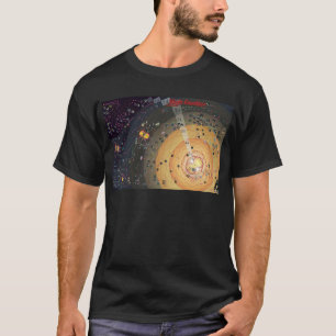 T-shirt foncé, colonisation de frontière élevé