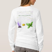 T-shirt Font-elles les huiles ? J'huile (Dos)