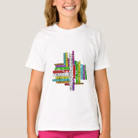 Forte femme Word Cloud