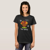 T-shirt Fowl Language Funny Turquie Pun Dark BG (Devant entier)