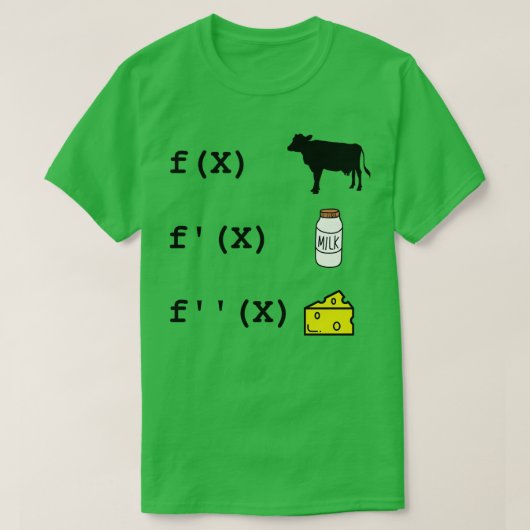 T-shirt Funny Analyse dérivée Mathématiques Professeur de  (Design devant)