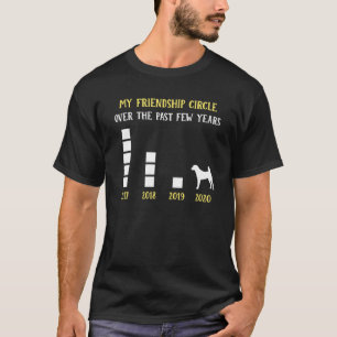 T-shirt Funny Circle amitié Anatolian Shepherd Appareils
