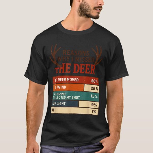 T-shirt Funny Hunter Reasons Why I Missed The Deer Hunting (Devant)