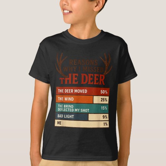 T-shirt Funny Hunter Reasons Why I Missed The Deer Hunting (Devant)