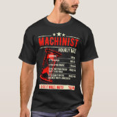 T-shirt Funny Machinist (Devant)