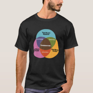 T-shirt Funny Math Venn Diagramme Mème Thanksgiving Xmas