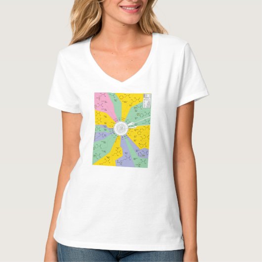 T-Shirt GeneticCode acides aminés codons (Devant)