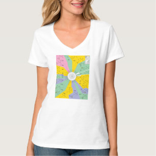 T-Shirt Genetische Code aminozuren codons