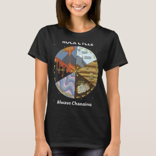 T-shirt Géologie Rock Cycle Toujours Changement Géologue M
