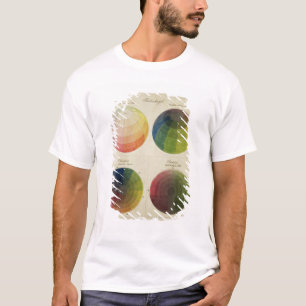 T-shirt Globes de couleur pour le cuivre