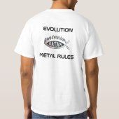 T-SHIRT GOATSHIRT, ÉVOLUTION (Dos)