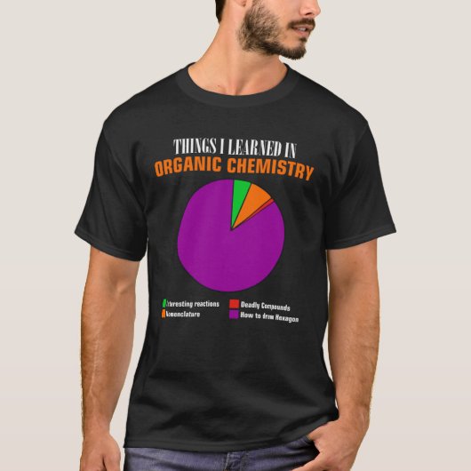 T-shirt Graphique à secteurs de chimie composés hexagonaux (Devant)
