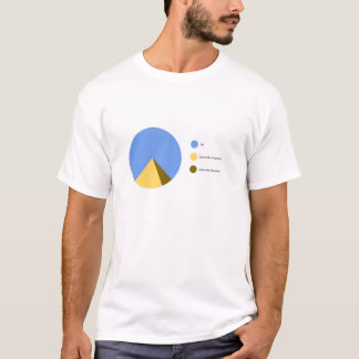 T-shirt Graphique circulaire de pyramide