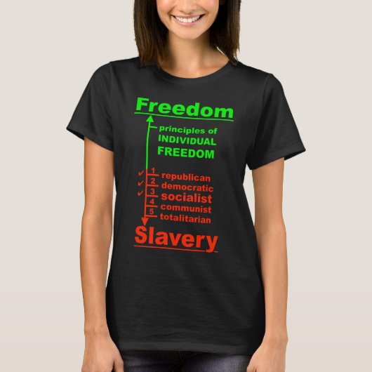 T-shirt Graphique de liberté (noir) (Devant)