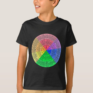 T-shirt Graphique d'émotion de roue Thérapie de santé ment