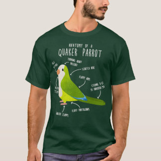 T-shirt Green Quaker Parrot Anatomy Bird