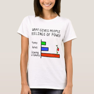 T-shirt Grossissement amusant d'un végétal de tomate et de