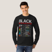 T-shirt Growth Mindset Definition Cool Black History Month (Devant entier)