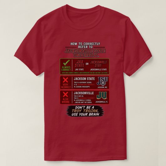 T-shirt Guide de référence de l'Université d'État de Jacks (Design devant)