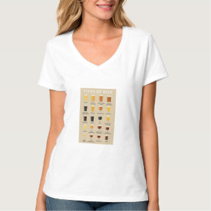 T-shirt Guide des types de bière et des verres