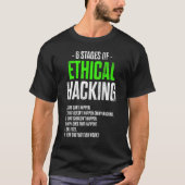 T-shirt Hacker éthique Cybersécurité It Pen Tester (Devant)